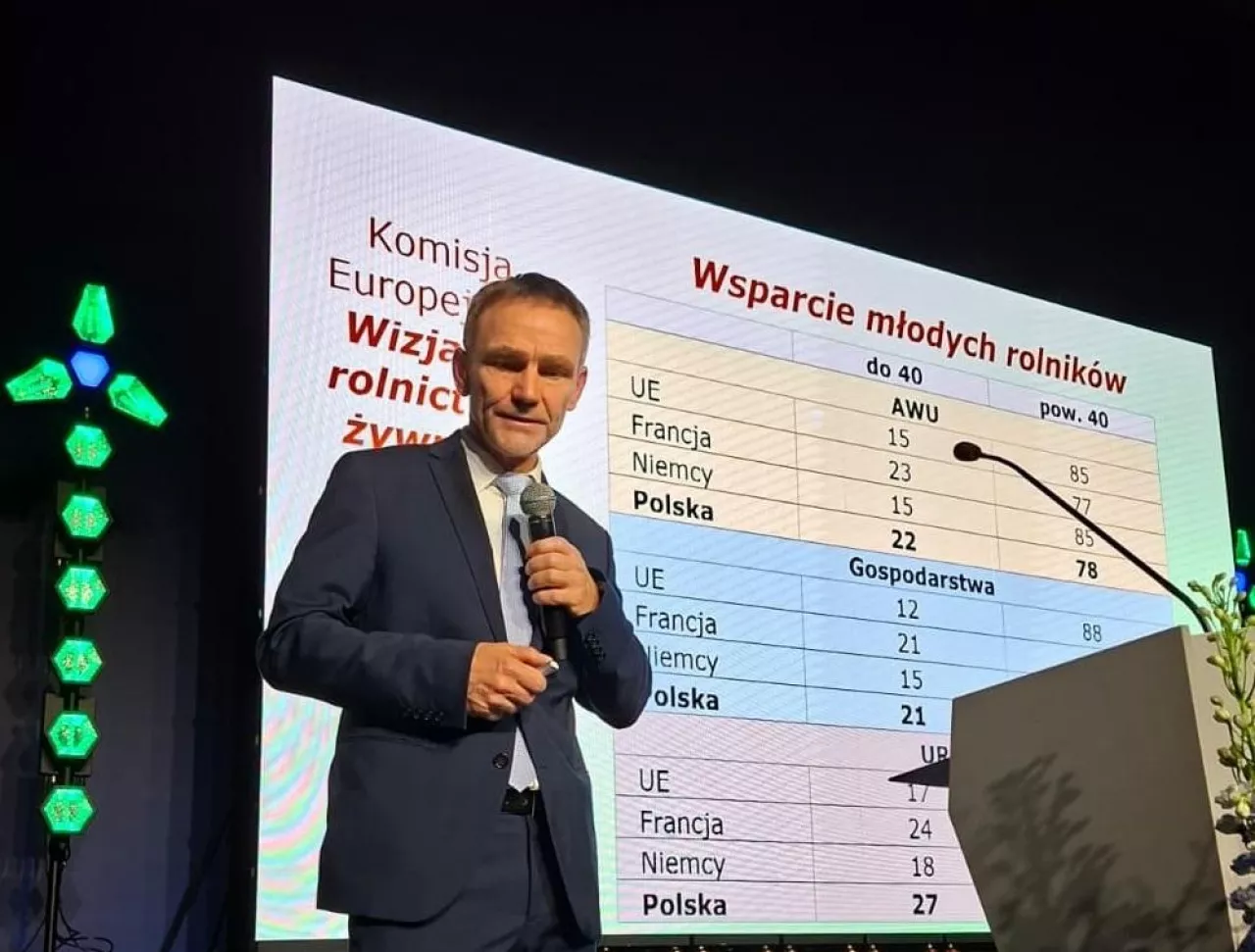 prof. Wawrzyniec Czubak